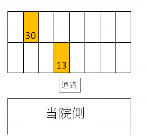 駐車場案内病院正面